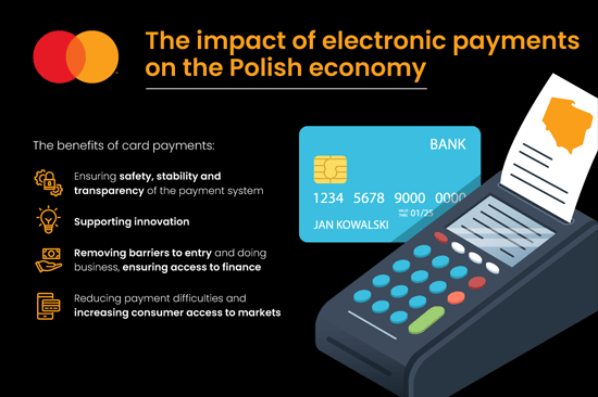 The impact of electronic payments on the Polish economy