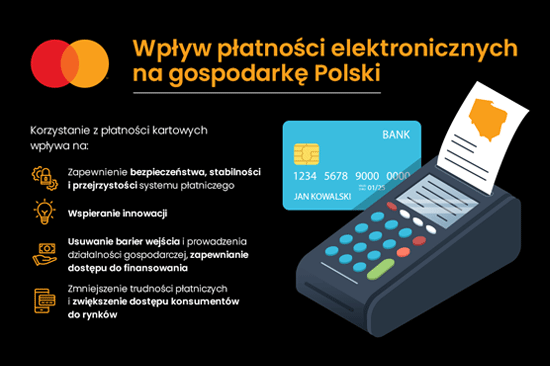 Wpływ płatności elektronicznych na gospodarkę Polski